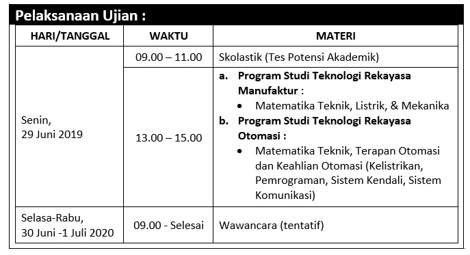 Informasi SBMPN POLMAN BANDUNG Tahun 2020